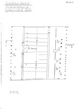 Systemgrundriss Dachwerk / Wohnhaus in 73525 Schwäbisch Gmünd