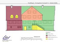 Bauphasenkartierung an der Südfassade / sog. Häcker Mühle in 71332 Waiblingen (18.08.2006 - Markus Numberger, Esslingen)