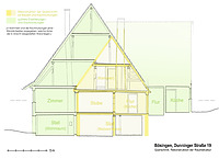 Querschnitt / Wohnhaus mit Wirtschaftsteil in 78662 Bösingen (11.01.2016 - Stefan King) Querschnitt / Wohnhaus mit Wirtschaftsteil in 78662 Bösingen (11.01.2016 - Stefan King)