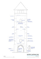 Qzerschnitt / Turm ‚Buchheimer Hans‘ in 88637 Buchheim (11.01.2016 - Stefan King) Qzerschnitt / Turm ‚Buchheimer Hans‘ in 88637 Buchheim (11.01.2016 - Stefan King)