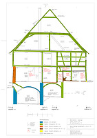 Baualtersplan QS B-B. / Ehem. Salemer Klosterhof in 78354 Sipplingen (08.08.2015)