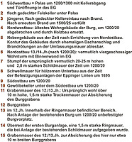 Burgruine Löffelstelz in 75417 Mühlacker Burgruine Löffelstelz in 75417 Mühlacker