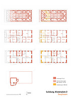 Bauphasenplan / sog. Leitz-Haus in 79295 Sulzburg (Stefan King) Bauphasenplan / sog. Leitz-Haus in 79295 Sulzburg (Stefan King)