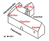 Peterhof (ehem. Stadthof) des Klosters Sankt Peter auf dem Schwarzwald in 79098 Freiburg, keine genauere Zuordnung (08.09.2016) Peterhof (ehem. Stadthof) des Klosters Sankt Peter auf dem Schwarzwald in 79098 Freiburg, keine genauere Zuordnung (08.09.2016)