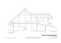 Querschnitt, rekonstruiert / Schwarzwaldhaus, ehem. Einzelhof in 79837 St. Blasien, Menzenschwand (01.2021 - Stefan King)