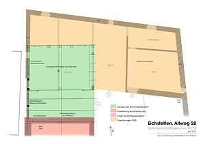 Systemgrundriss Erdgeschoss mit Bauphasenplan / Wirtschaftsbereich eines Gehöfts in 79356 Eichstetten (05.2020 - Stefan King)