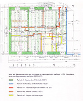 Bauperiodenplan des Wohnteils im Hauptgeschoss / Nebengebäude in 76534 Baden-Baden, Neuweier