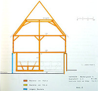 Querschnitt, historisches Gerüst und Gefüge (H.J. Bleyer) / Ökonomiegebäude in 72534 Hayingen