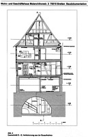 sog. Haus Strasser, Befundplan, Querschnitt B-B,
Urheber: Urheber: Crowell, Barbara und Robert (Architekturbüro) / sog. Haus Strasser in 75015 Bretten sog. Haus Strasser, Befundplan, Querschnitt B-B,
Urheber: Urheber: Crowell, Barbara und Robert (Architekturbüro) / sog. Haus Strasser in 75015 Bretten