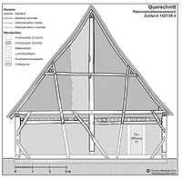 Querschnitt, Rekonstruktionsversuch des bauzeitlichen Zustandes (1427/28)
Quelle: Dr. S. Frommer / S. Harding / T. Marstaller, in: Archäologie und Bauforschung in einem spätmittelalterlichen Bauernhaus in Holzgerlingen, Lkr. Böblingen, S. 1, Abb. 1
 / Fachwerkhaus (abgegangen) in 71088 Holzgerlingen