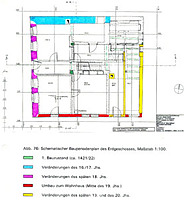 ehem. Rathaus, Systematischer Bauperiodenplan, EG,
Urheber: Reck, Hans-Hermann (Büro für Bauhistorische Gutachten) / Ehem. Rathaus in 74924 Neckarbischofsheim ehem. Rathaus, Systematischer Bauperiodenplan, EG,
Urheber: Reck, Hans-Hermann (Büro für Bauhistorische Gutachten) / Ehem. Rathaus in 74924 Neckarbischofsheim