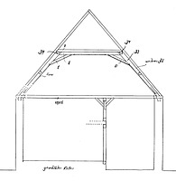 Handskizze Schnitt / Kronenscheuer in 79219 Staufen, Staufen im Breisgau (Lohrum Burghard) Handskizze Schnitt / Kronenscheuer in 79219 Staufen, Staufen im Breisgau (Lohrum Burghard)