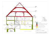 Baualtersplan Querschnitt B-B / Bürgerhaus in 88299 Leutkirch, Leutkirch im Allgäu (10.10.2010) Baualtersplan Querschnitt B-B / Bürgerhaus in 88299 Leutkirch, Leutkirch im Allgäu (10.10.2010)